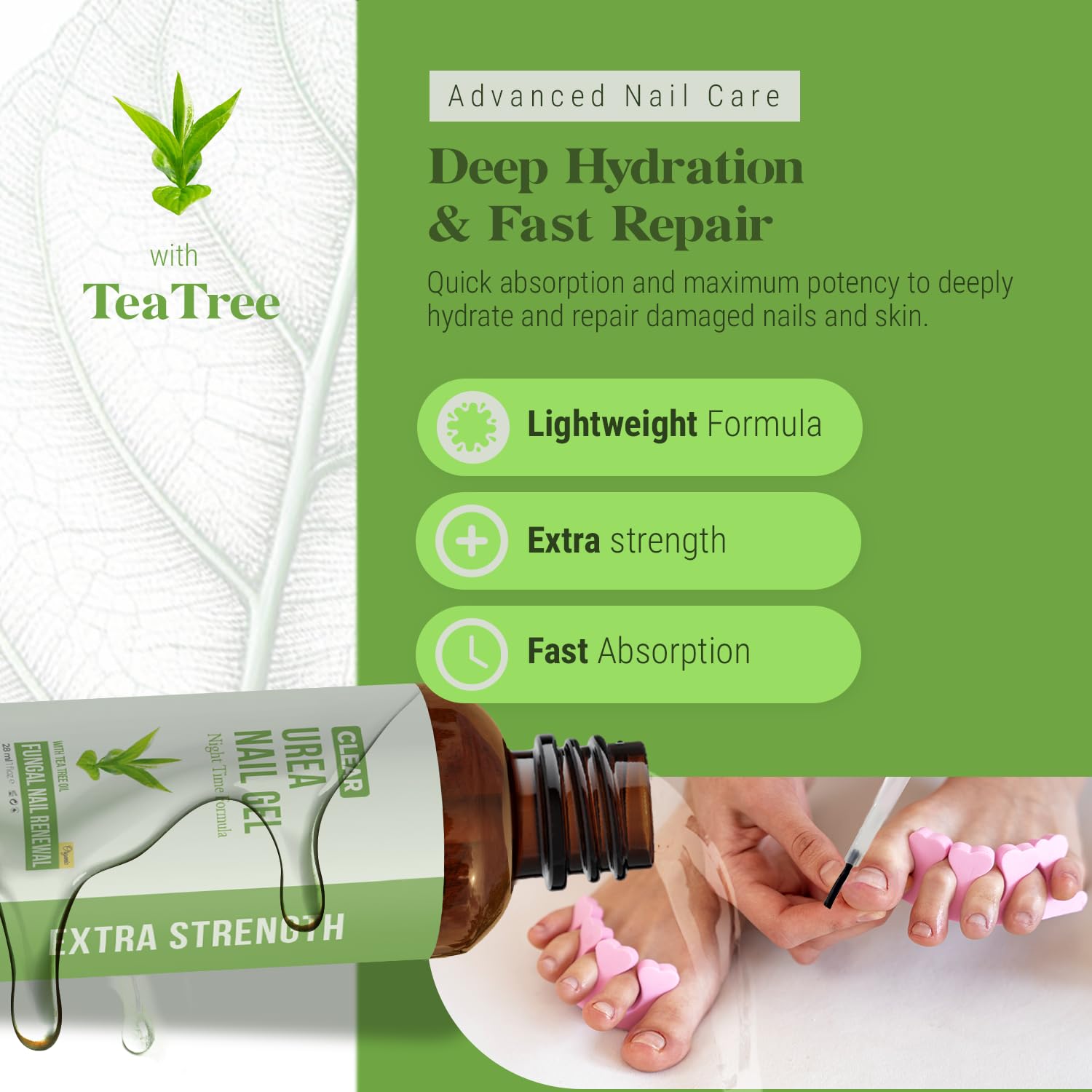 CLEAR Urea Nail Gel w/Tea Tree Oil – Night Time Formula -Softens, Hydrates & Repairs Nails –Urea Gel w/Fast & Visible Results, Trusted by Health Professionals- Made in USA(Applicator Brush Included)